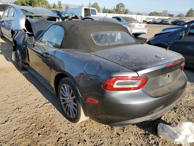 Photo 3 from auction – 2017 FIAT 124 SPIDER with VIN JC1NFAEK2H0127751