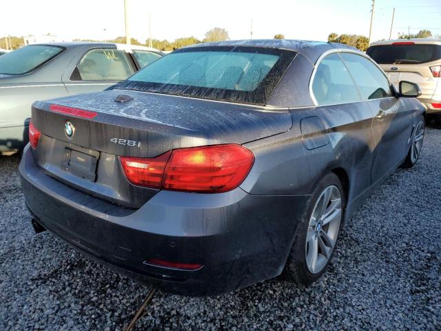 Photo 4 from auction – 2014 BMW 428 I with VIN WBA3V5C58EJ968705