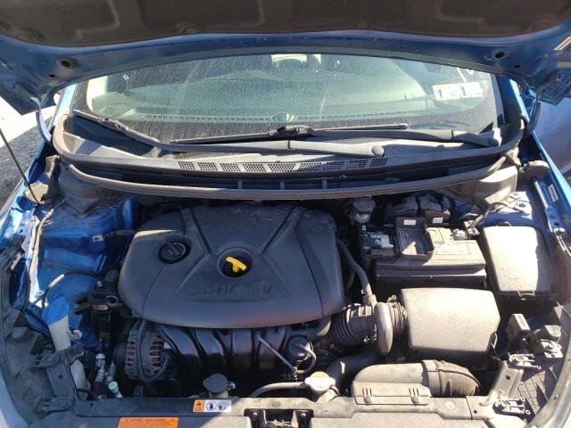 Photo 7 from auction – 2015 KIA FORTE LX with VIN KNAFX4A63F5294227