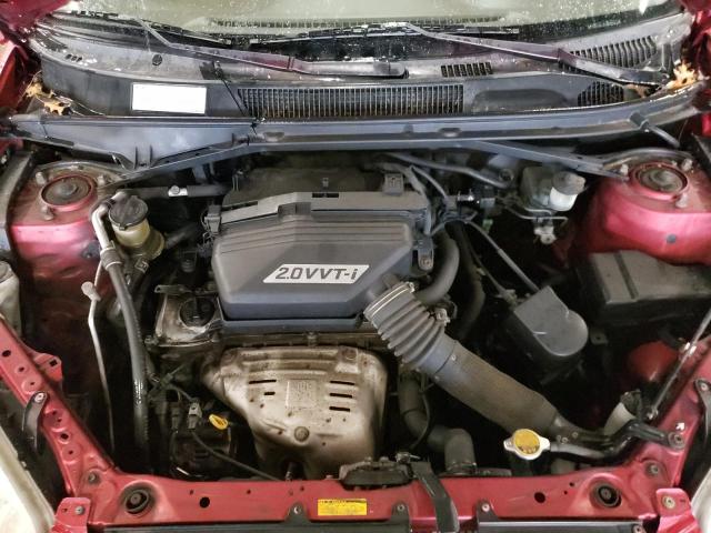 Photo 7 from auction – 2003 TOYOTA RAV4 with VIN JTEHH20V630203767