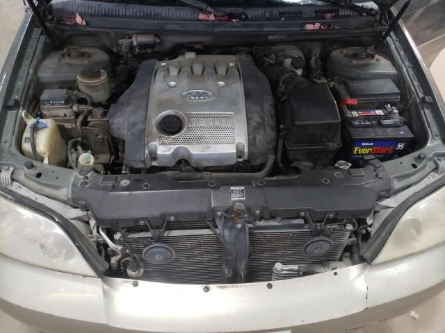 Photo 7 from auction – 2005 KIA SEDONA EX with VIN KNDUP131756645451