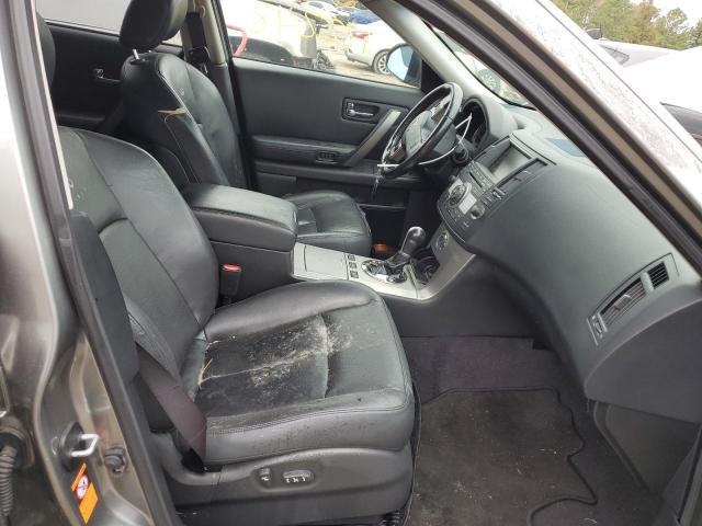 Photo 5 from auction – 2008 INFINITI FX35 with VIN JNRAS08W88X200327
