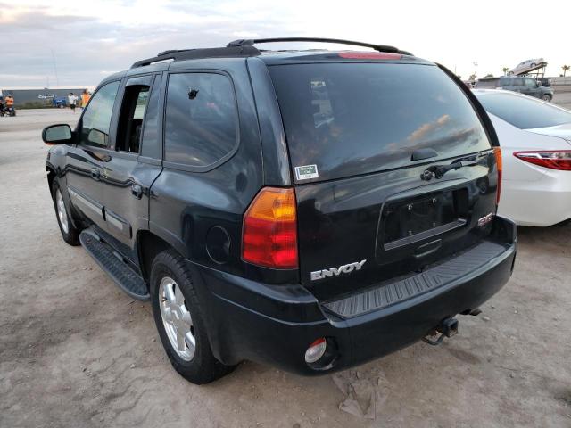 Photo 3 from auction – 2003 GMC ENVOY with VIN 1GKDT13S332359433