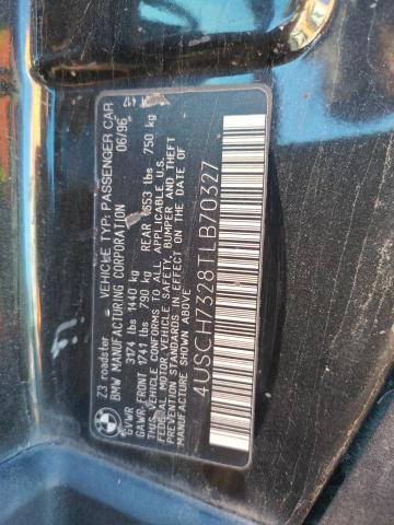 Photo 10 from auction – 1996 BMW Z3 with VIN 4USCH7328TLB70327