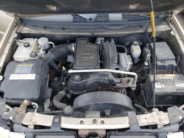 Photo 7 from auction – 2004 GMC ENVOY with VIN 1GKDT13S342260791
