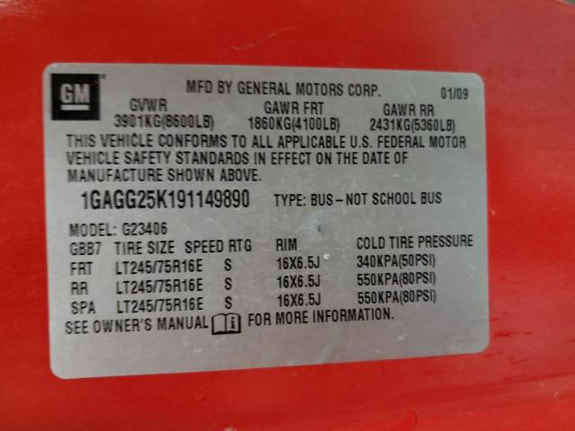 Photo 10 from auction – 2009 CHEVROLET EXPRESS G2 with VIN 1GAGG25K191149890
