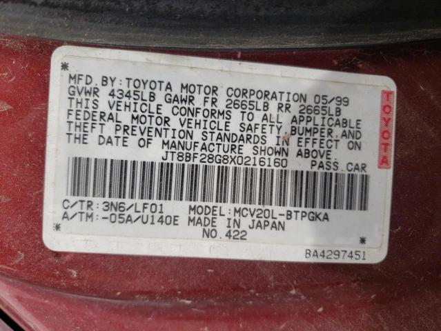 Photo 10 from auction – 1999 LEXUS ES 300 with VIN JT8BF28G8X0216160
