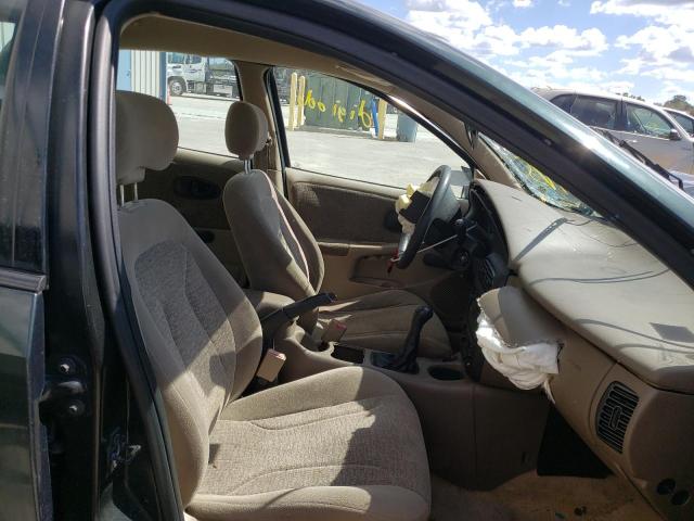 Photo 5 from auction – 2001 SATURN SW2 with VIN 1G8ZJ82781Z239249
