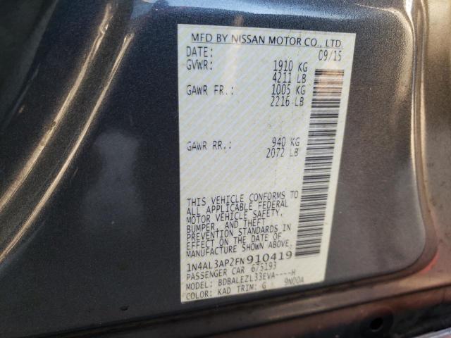 Photo 10 from auction – 2015 NISSAN ALTIMA 2.5 with VIN 1N4AL3AP2FN910419