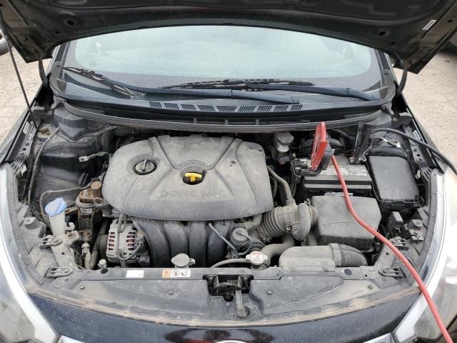 Photo 7 from auction – 2015 KIA FORTE LX with VIN KNAFX4A61F5343604