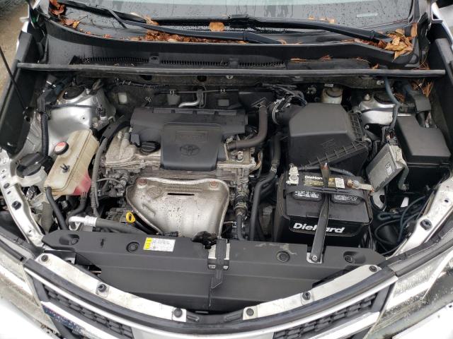 Photo 7 from auction – 2015 TOYOTA RAV4 XLE with VIN JTMRFREV0FJ035106