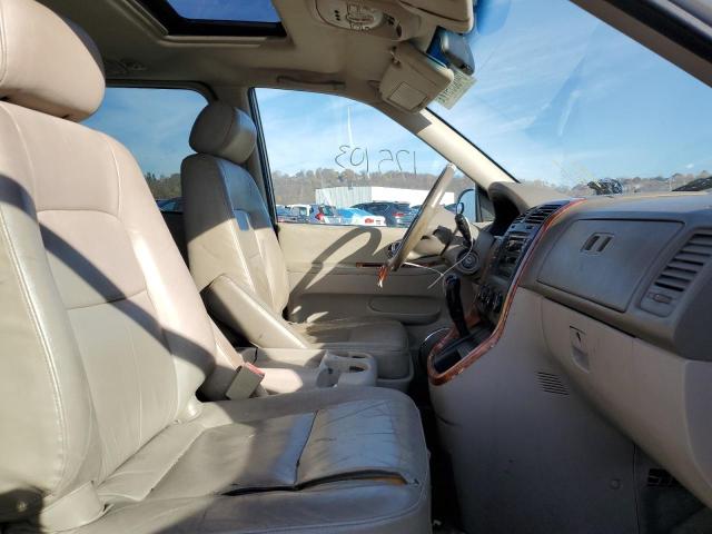 Photo 5 from auction – 2004 KIA SEDONA EX with VIN KNDUP131246536622
