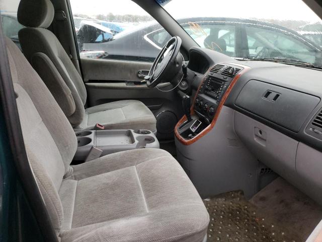 Photo 5 from auction – 2005 KIA SEDONA EX with VIN KNDUP132156704972