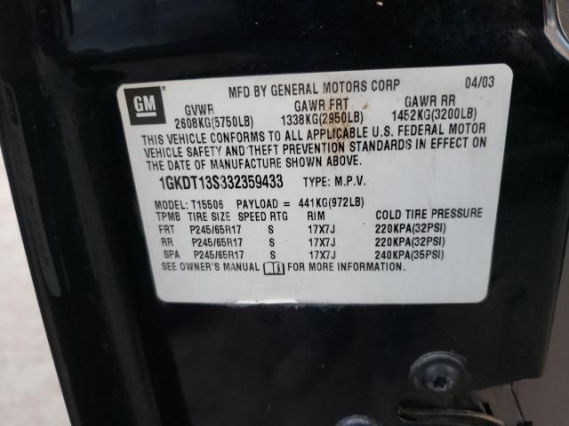 Photo 10 from auction – 2003 GMC ENVOY with VIN 1GKDT13S332359433