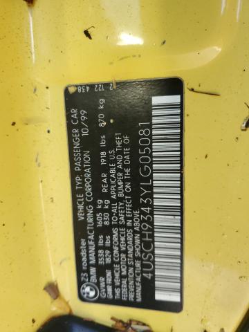 Photo 10 from auction – 2000 BMW Z3 2.3 with VIN 4USCH9343YLG05081
