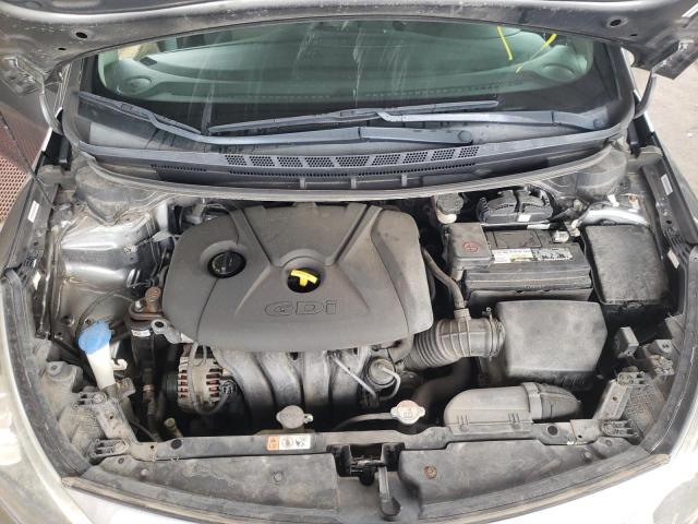 Photo 7 from auction – 2015 KIA FORTE EX with VIN KNAFX4A81F5274088