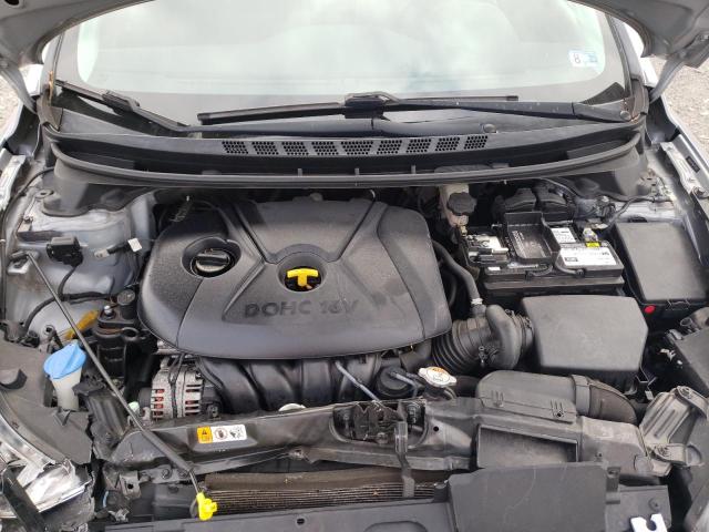 Photo 7 from auction – 2016 HYUNDAI ELANTRA SE with VIN 5NPDH4AEXGH717403