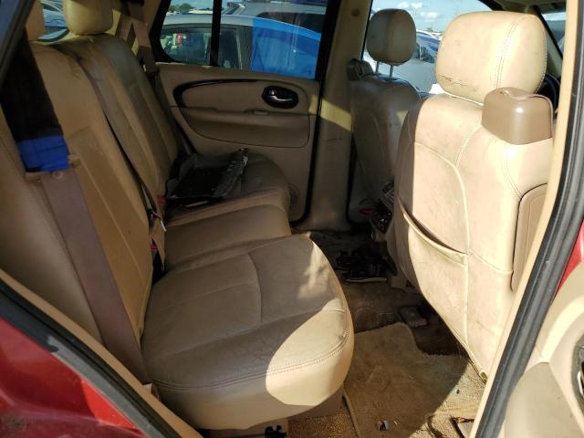 Photo 6 from auction – 2004 BUICK RAINIER CX with VIN 5GADS13S042413353