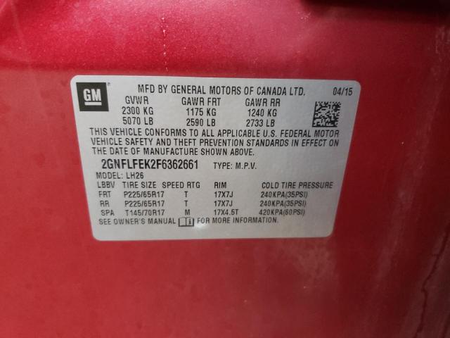 Photo 10 from auction – 2015 CHEVROLET EQUINOX LT with VIN 2GNFLFEK2F6362661