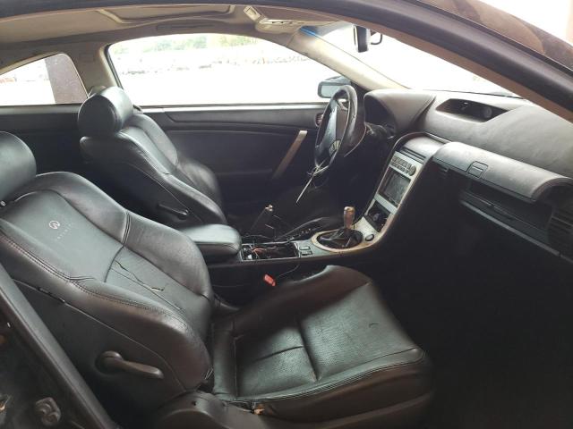 Photo 5 from auction – 2006 INFINITI G35 with VIN JNKCV54E16M722014