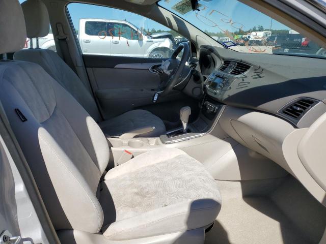 Photo 5 from auction – 2013 NISSAN SENTRA S with VIN 3N1AB7AP1DL712838