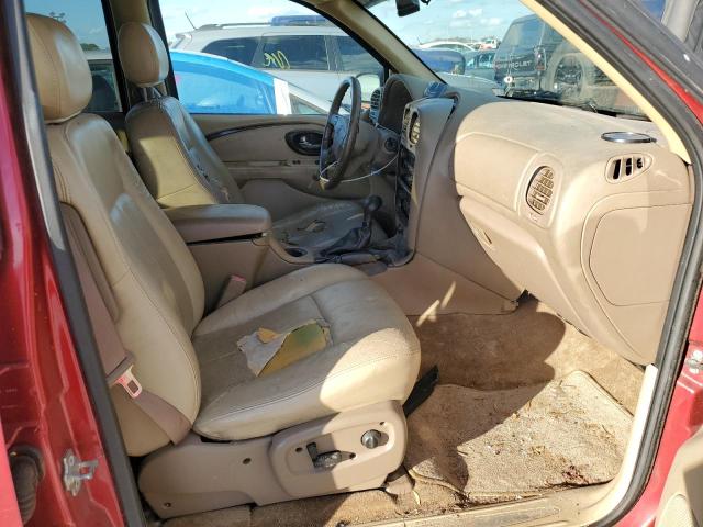 Photo 5 from auction – 2004 BUICK RAINIER CX with VIN 5GADS13S042413353