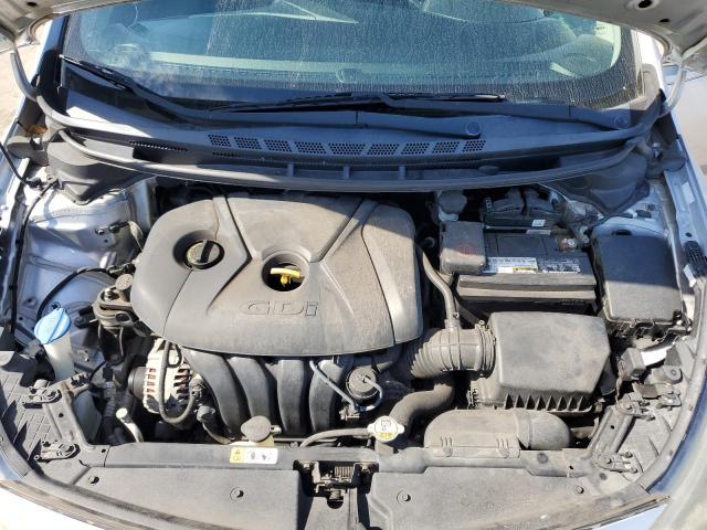 Photo 7 from auction – 2014 KIA FORTE EX with VIN KNAFX4A87E5119446