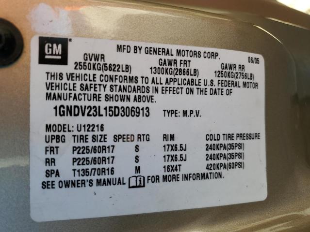 Photo 10 from auction – 2005 CHEVROLET UPLANDER L with VIN 1GNDV23L15D306913