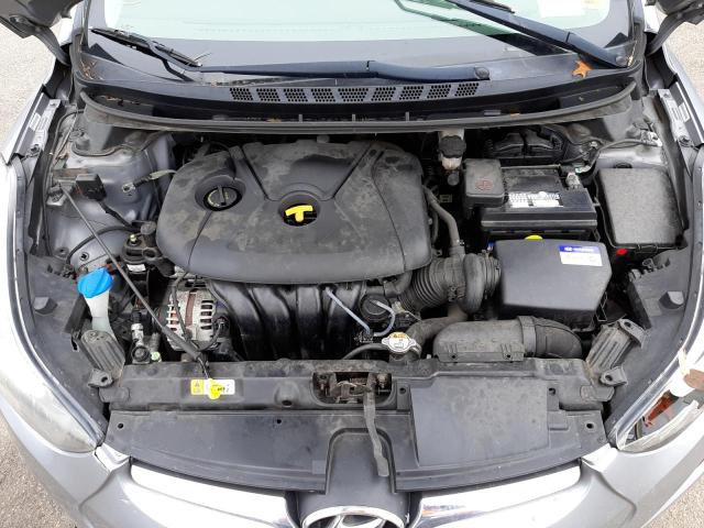 Photo 7 from auction – 2015 HYUNDAI ELANTRA SE with VIN KMHDH4AE3FU248980