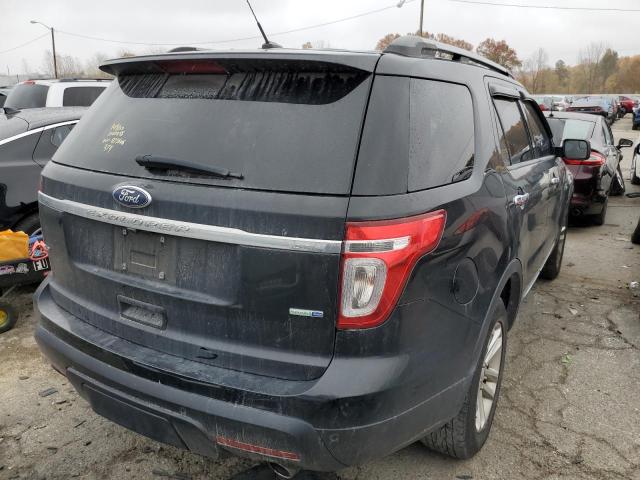 Photo 4 from auction – 2013 FORD EXPLORER X with VIN 1FM5K8D8XDGB77646