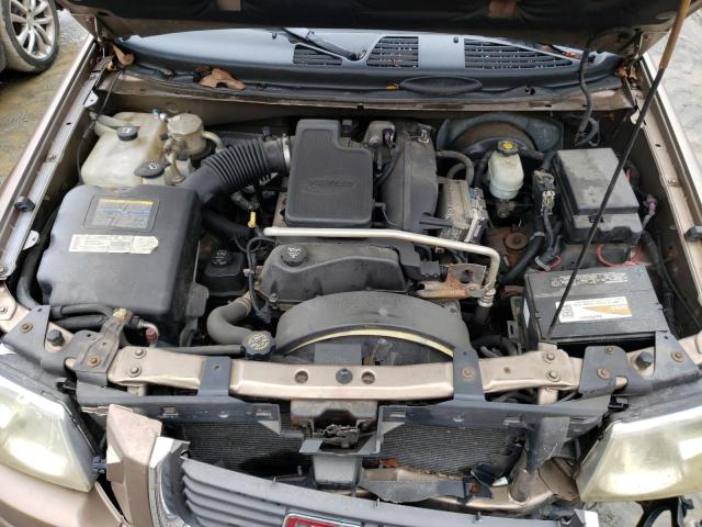 Photo 7 from auction – 2003 GMC ENVOY with VIN 1GKDT13S732201404