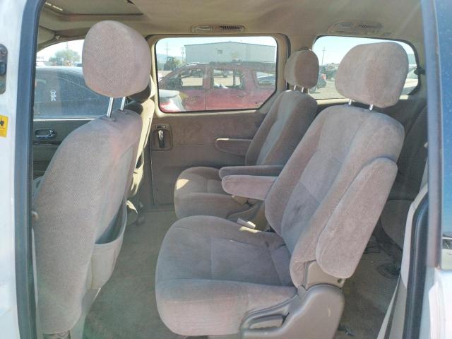 Photo 6 from auction – 2003 KIA SEDONA EX with VIN KNDUP131536442524
