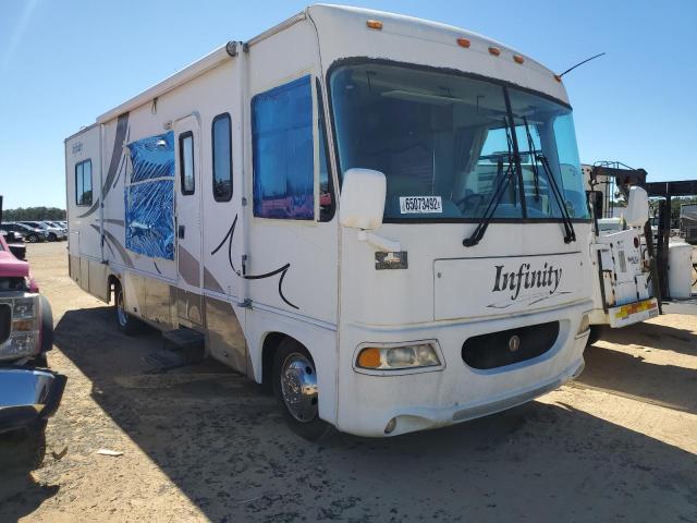 FOUR INFINITY 2001 with VIN 5B4LP37J5Y3324487 - Photo from auction
