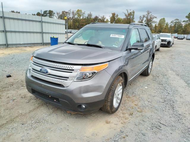 Photo 2 from auction – 2015 FORD EXPLORER X with VIN 1FM5K8D84EGA58704
