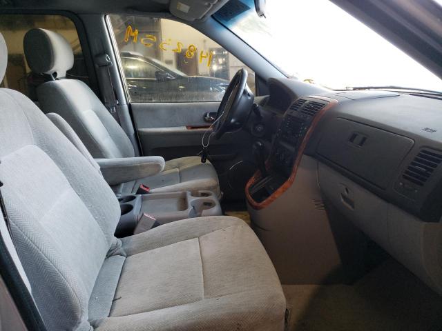 Photo 5 from auction – 2005 KIA SEDONA EX with VIN KNDUP132956769357