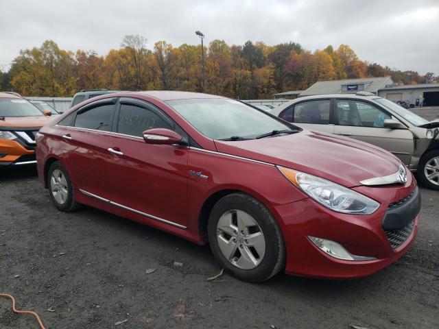 HYUNDAI SONATA HYB 2012 with VIN KMHEC4A4XCA041199 - Photo from auction