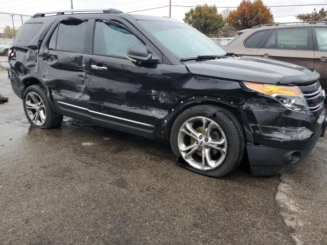 Photo 9 from auction – 2013 FORD EXPLORER L with VIN 1FM5K8F88DGA75873