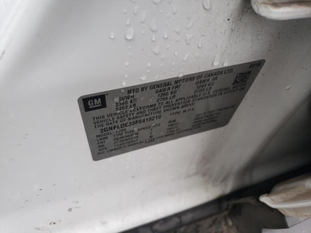 Photo 10 from auction – 2015 CHEVROLET EQUINOX LT with VIN 2GNFLDE33F6419219