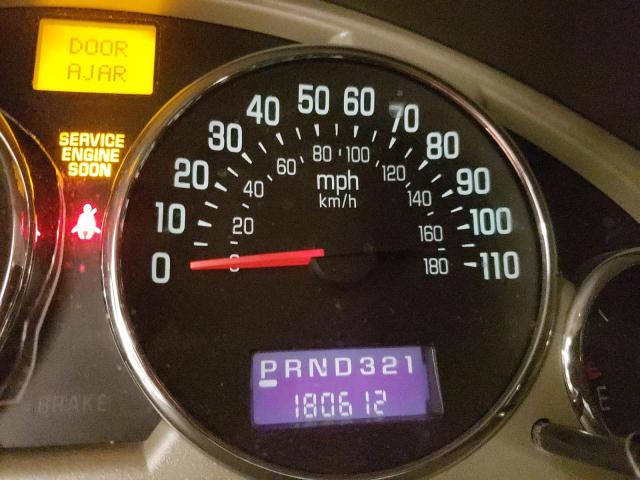Photo 8 from auction – 2005 BUICK RENDEZVOUS with VIN 3G5DB03755S550662