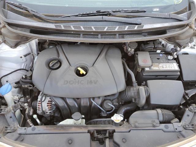 Photo 7 from auction – 2015 KIA FORTE LX with VIN KNAFK4A61F5403329