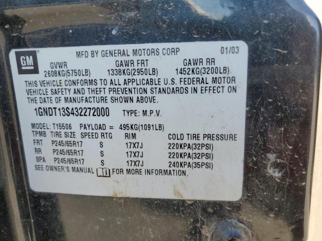Photo 10 from auction – 2003 CHEVROLET TRAILBLAZE with VIN 1GNDT13S432272000