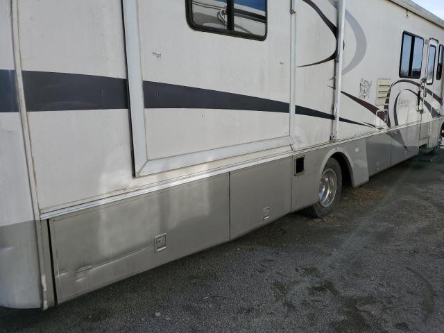 Photo 9 from auction – 1999 ENDU CAMPER with VIN 3FCNF53S3XJA27622