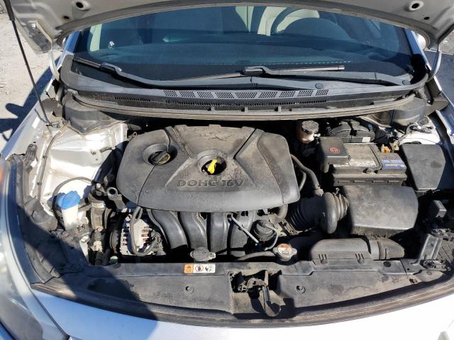 Photo 7 from auction – 2015 KIA FORTE LX with VIN KNAFK4A64F5298902