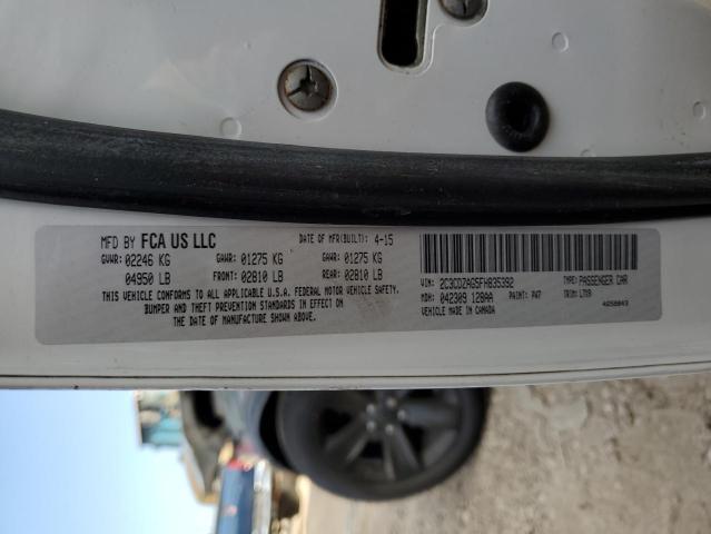 Photo 10 from auction – 2015 DODGE CHALLENGER with VIN 2C3CDZAG5FH835392