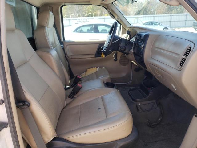 Photo 5 from auction – 2008 FORD RANGER with VIN 1FTYR10D58PB04293