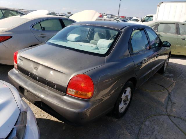 Photo 4 from auction – 2000 HYUNDAI SONATA GL with VIN KMHWF25S0YA287436
