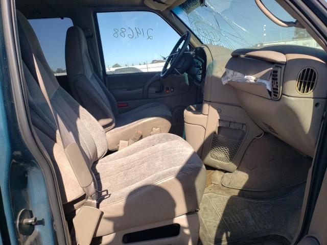 Photo 5 from auction – 1997 CHEVROLET ASTRO with VIN 1GNDM19W6VB227666
