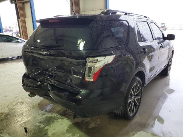 Photo 4 from auction – 2015 FORD EXPLORER X with VIN 1FM5K7D85FGA02587