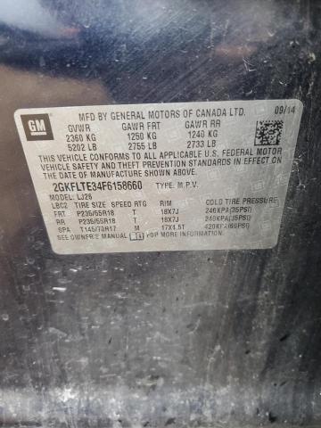 Photo 10 from auction – 2015 GMC TERRAIN SL with VIN 2GKFLTE34F6158660