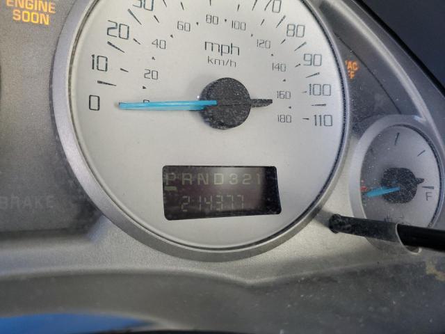 Photo 8 from auction – 2003 BUICK RENDEZVOUS with VIN 3G5DA03E83S573108